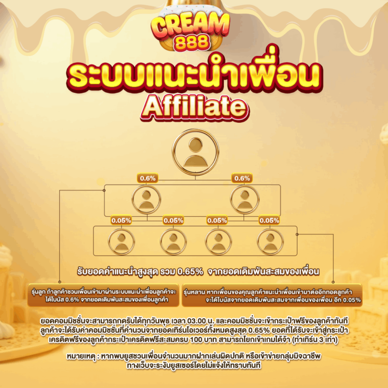 cream888slot